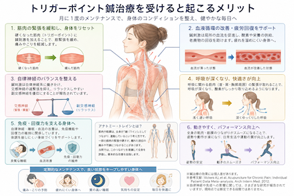 ブログイメージ
