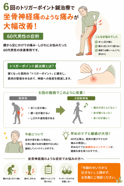 ブログイメージ