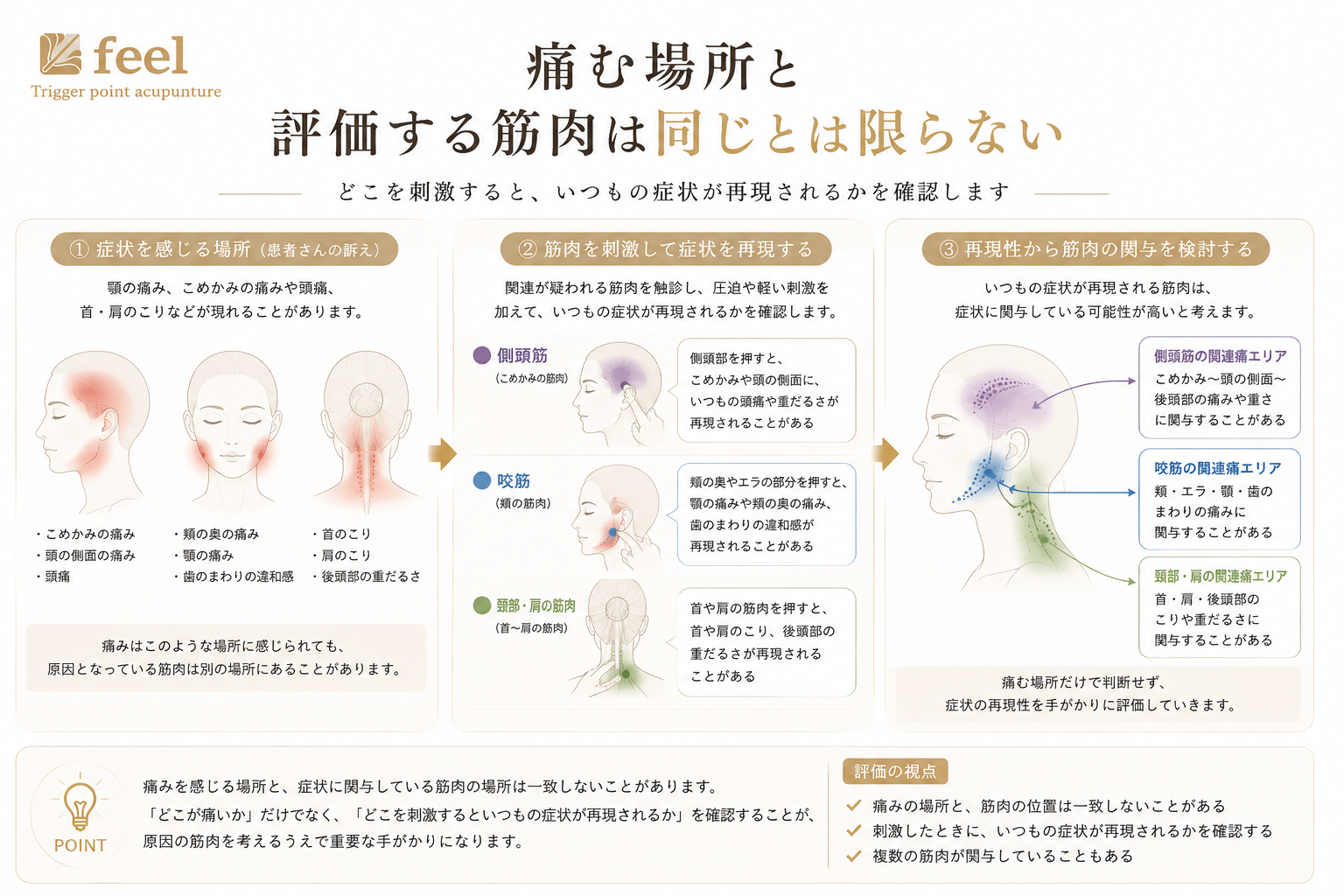 ブログイメージ