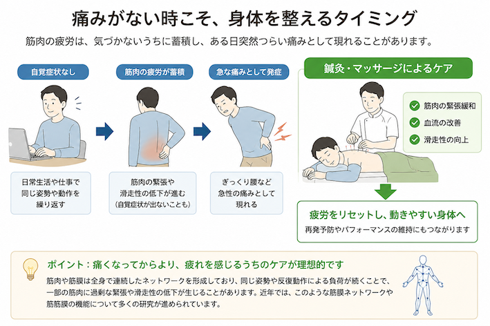 ブログイメージ